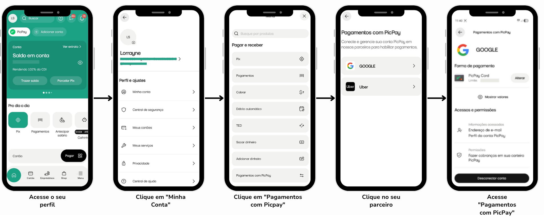 Pagamento pós-consentimento